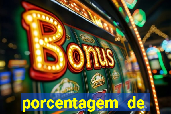 porcentagem de slots pg